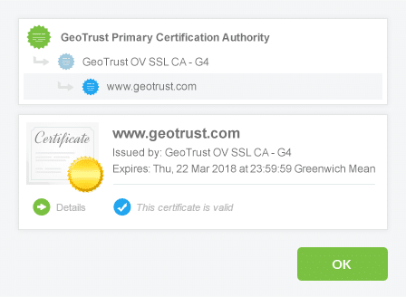 Certificate an Organization Validated SSL Certificate